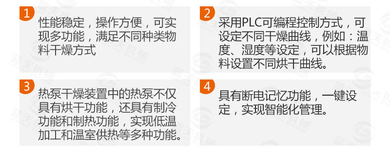 花生網帶式烘干機智能控制系統