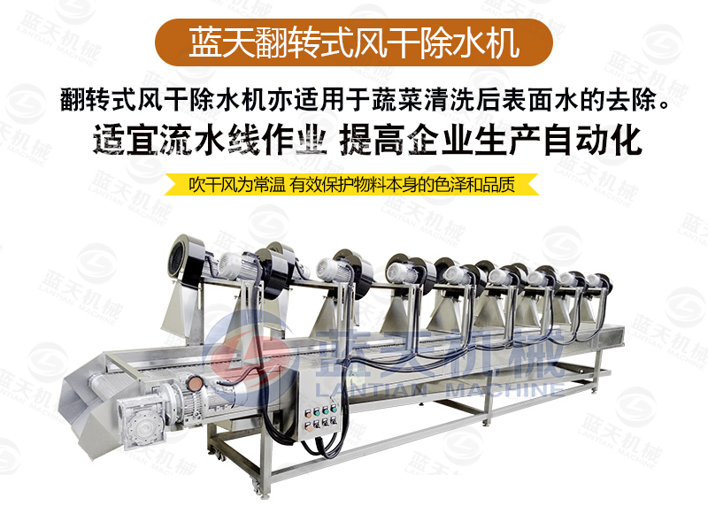 切片丁絲機配套設備